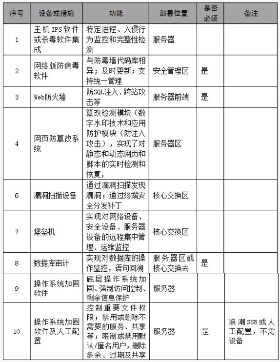 微信图片_20210303161355.jpg 微信图片_20210303161355.jpg
